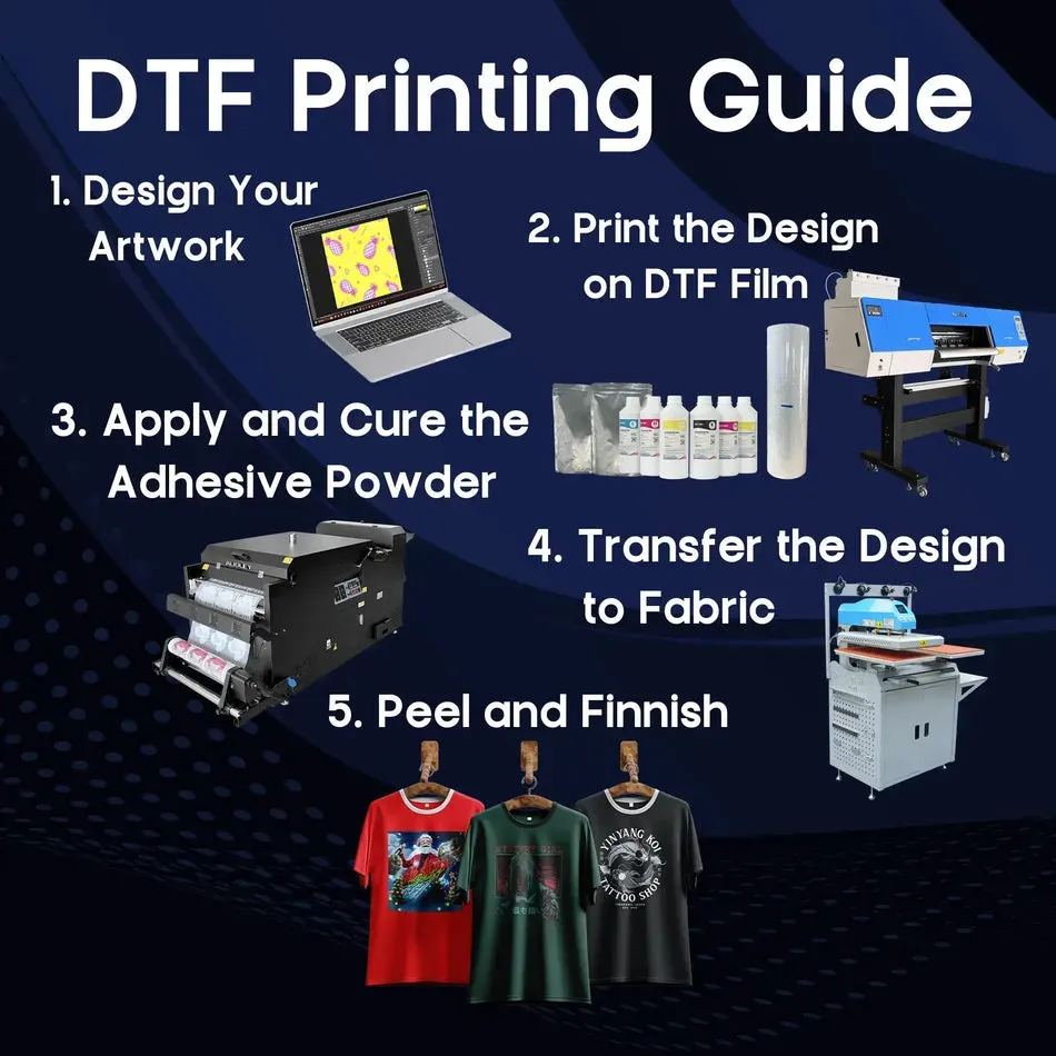 Cost-Effective DTF Solutions for Small Businesses Budget