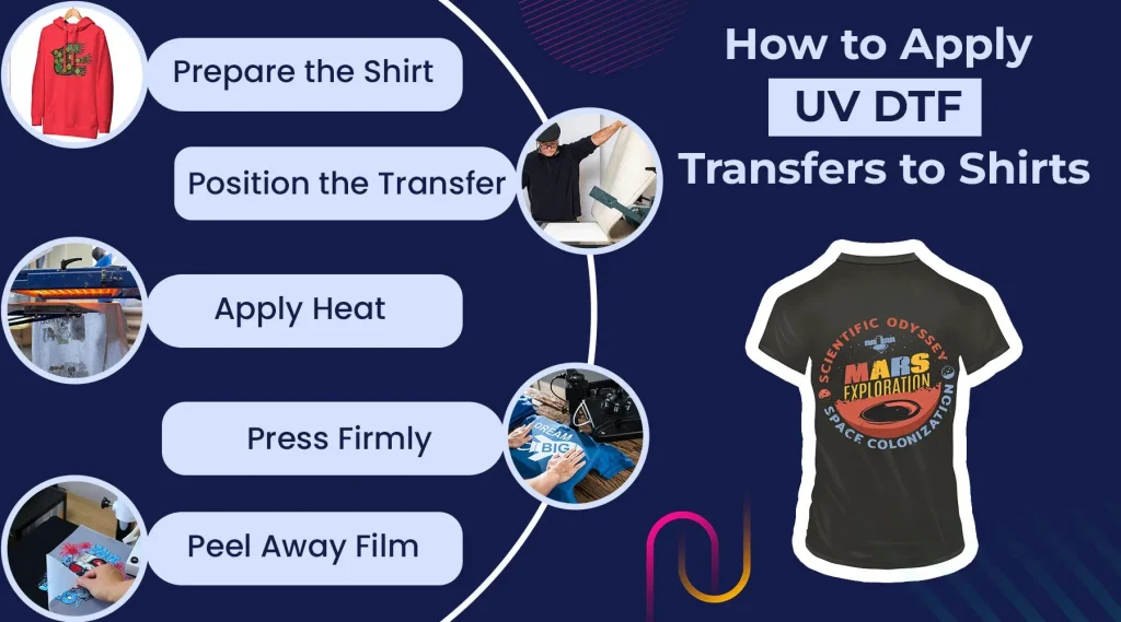 Care for Clothes After Applying a UV DTF Transfer: Tips